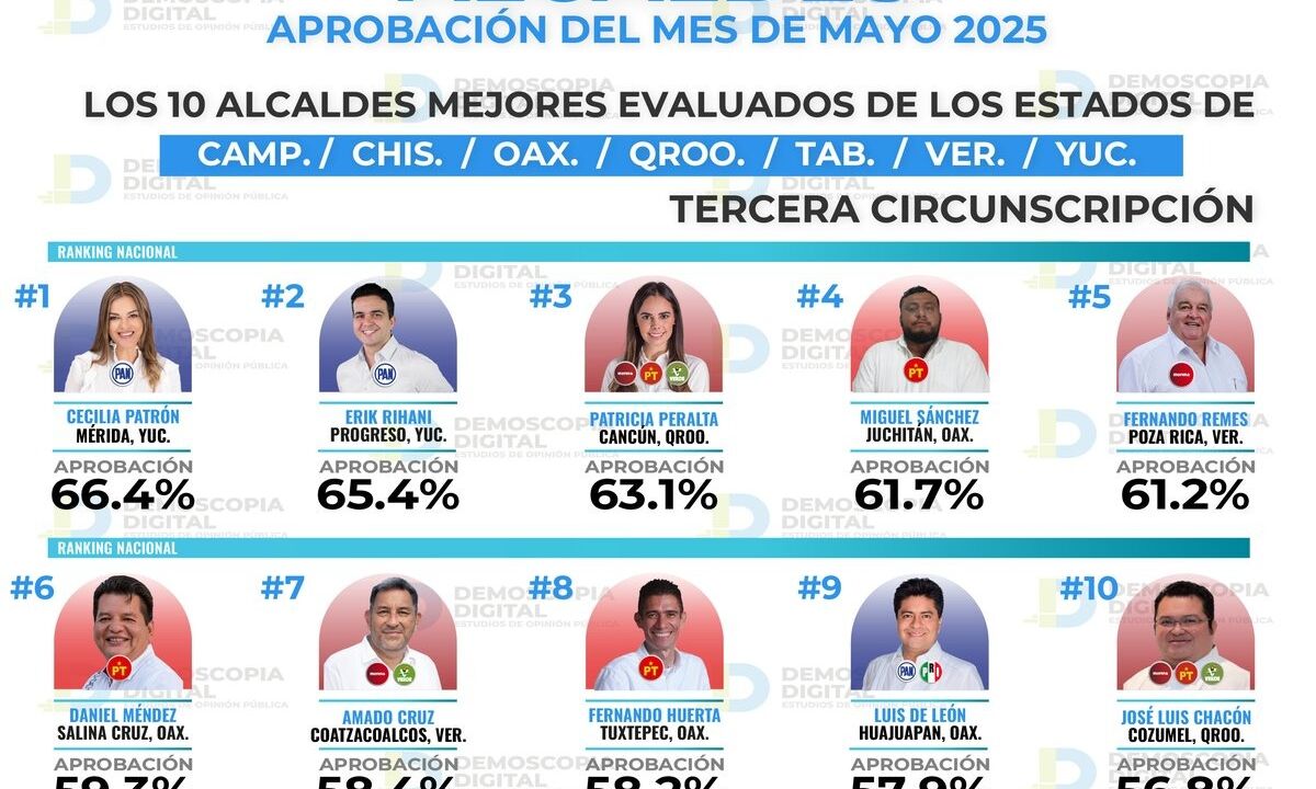 3d2d629f-5224-4e57-ae36-a02d95ef8ee9