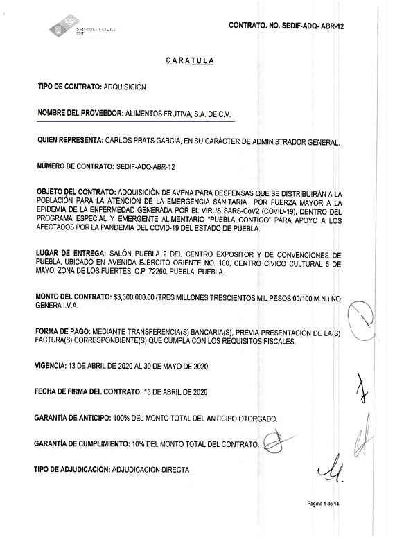 el-contrato-de-alimentos-frutiva-con-el-dif-puebla