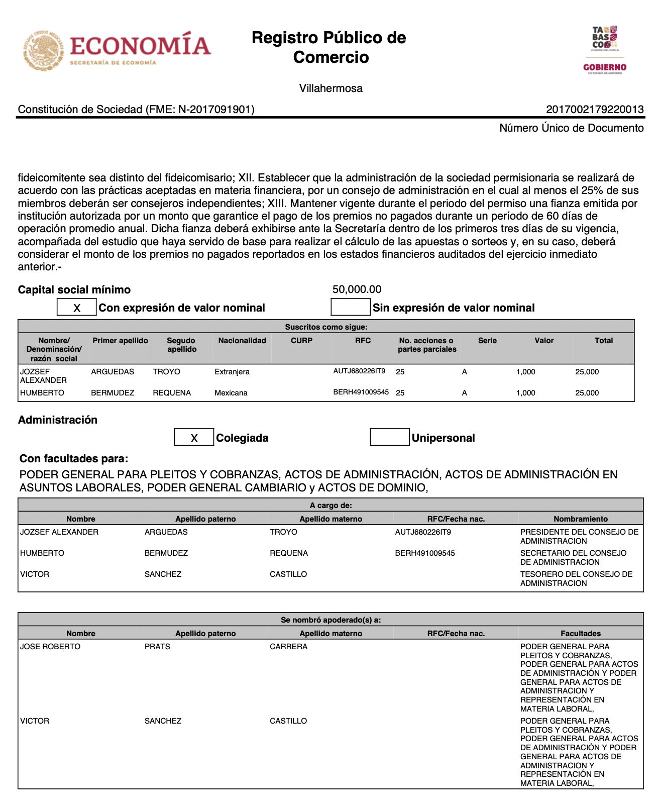 Acta2