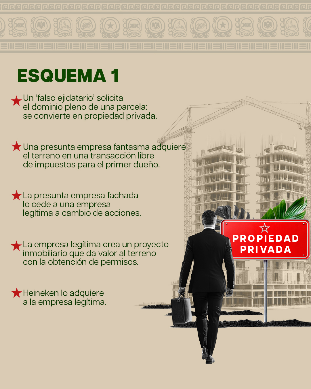 esquema2