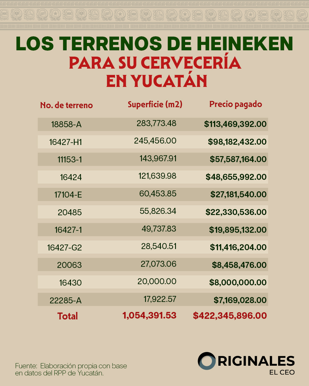 grafico1-hk