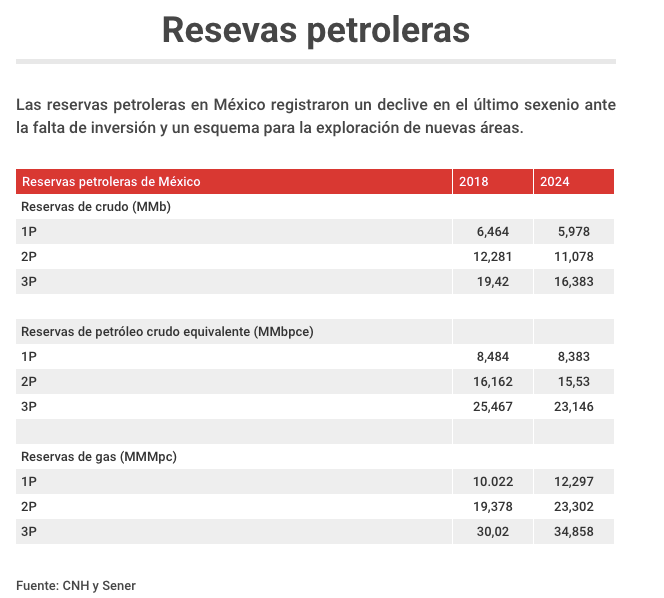 Captura de pantalla 2025-10-21 a la(s) 4 00 05 p m