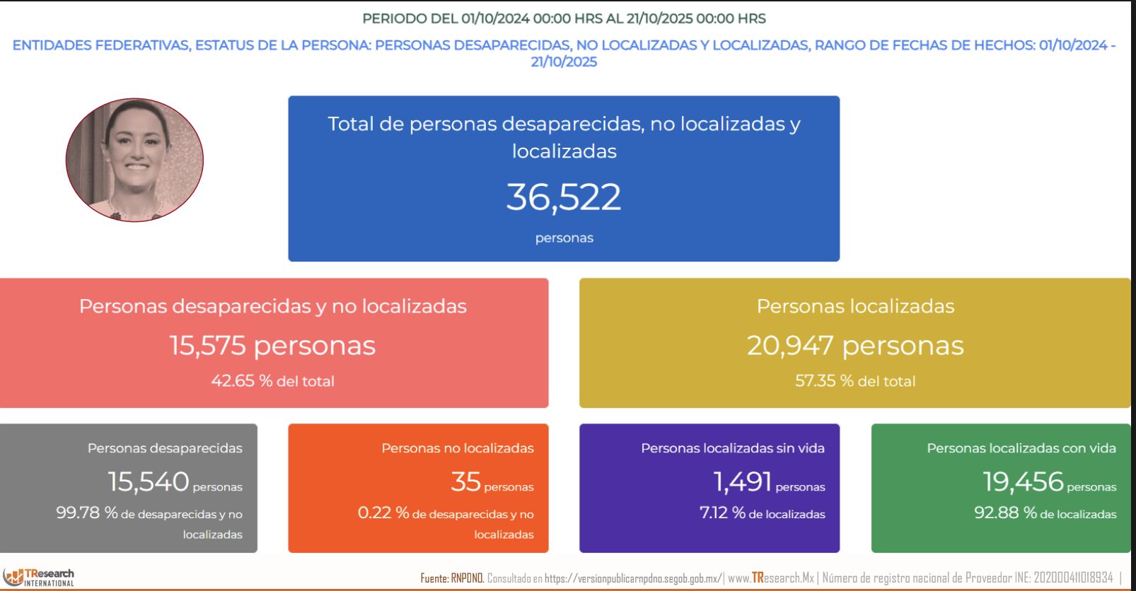 Captura de pantalla 2025-10-21 a la(s) 5 00 25 p m