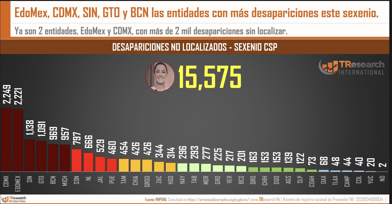 Captura de pantalla 2025-10-21 a la(s) 5 01 34 p m