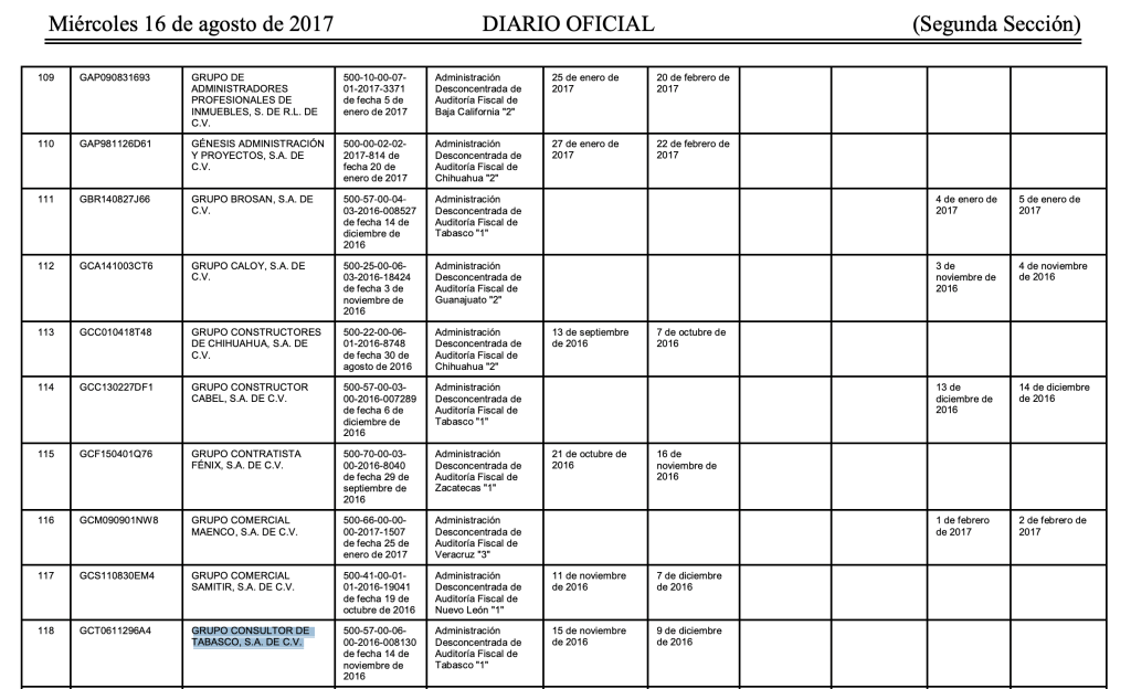 GRUPO-CONSULTOR2-1024x624