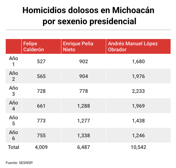 Captura de pantalla 2025-11-04 a la(s) 4 02 16 p m