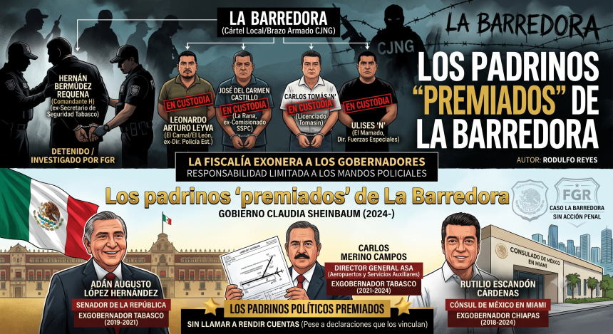 II-SUPLEMENTO.LABARREDORA-IA-860×469